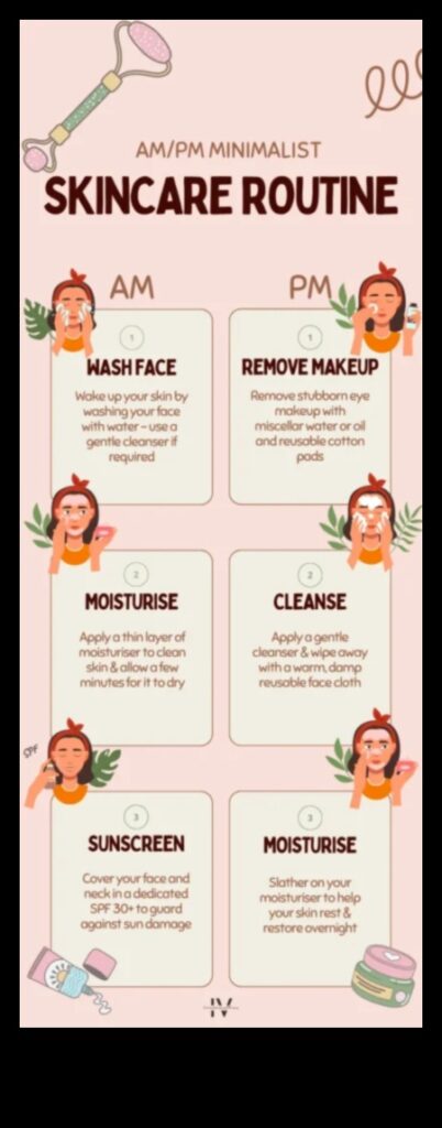 Simplicity is the Key to a Healthy, Minimalist Skincare Routine 1