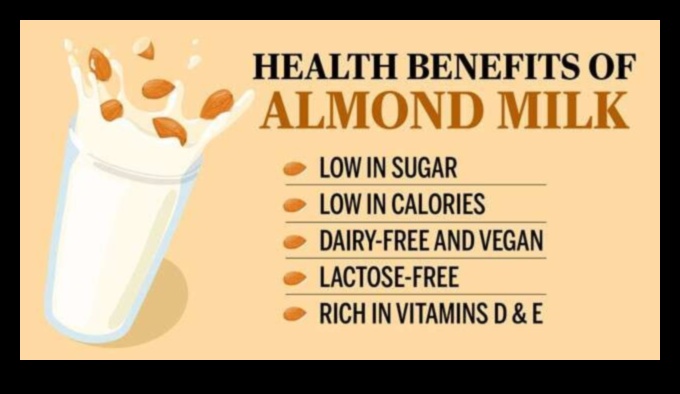Sip and Thrive How Pure Almond Milk Can Help You Live a Healthy Lifestyle 1