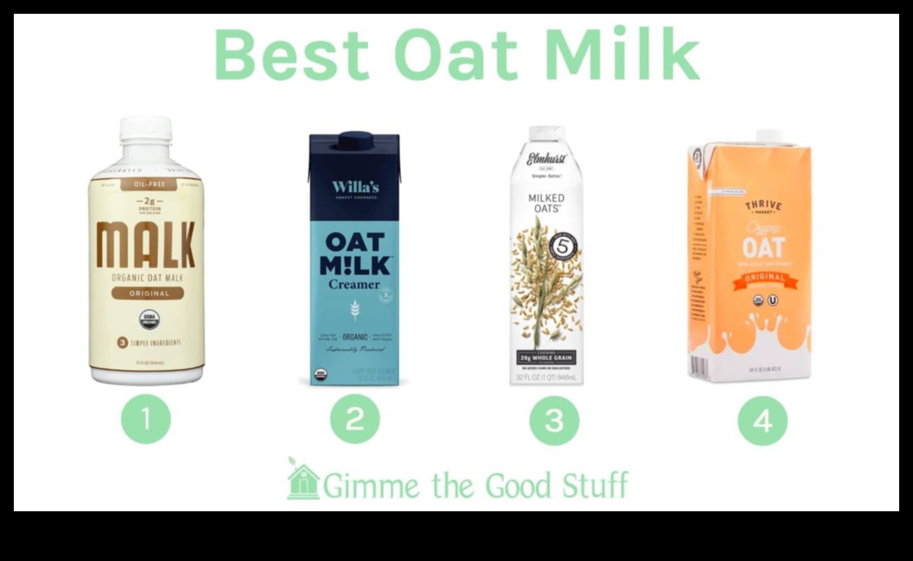 Sip and Thrive: Creating a Healthy Lifestyle with Pure Oat Milk