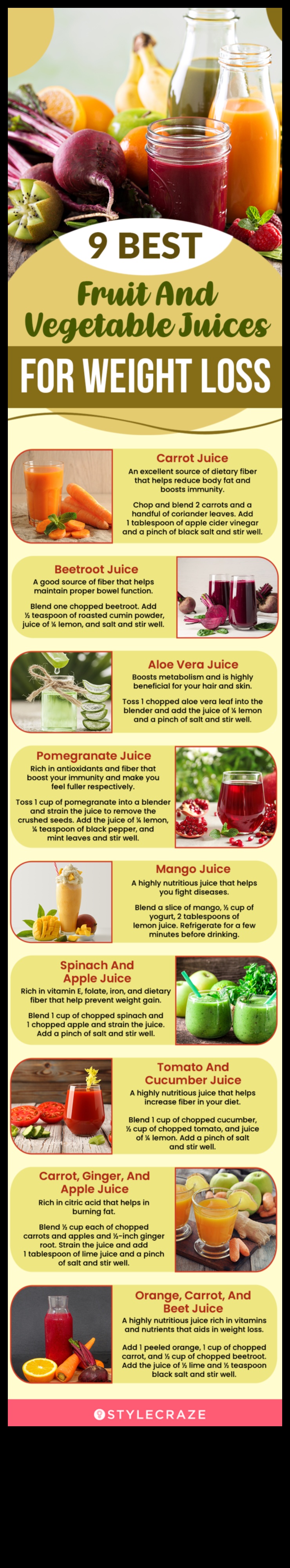 Sip to Slim: Harnessing the Benefits of Fresh Veggie Juices for Weight Loss