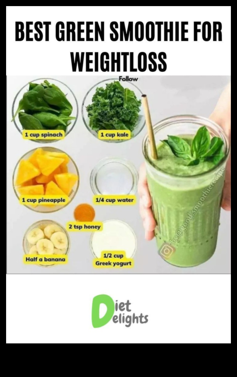 Sip to Slim How Green Smoothies Can Help You Lose Weight 5 Sip to Slim: Harnessing the Weight-Loss Benefits of Green Smoothies