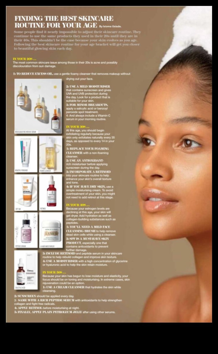 Skincare for All Ages: Adjusting Your Routine as Your Skin Evolves