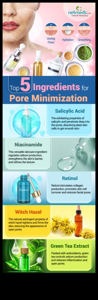 Skincare for Large Pores 5 Steps to a Smoother, Refined Complexion 1