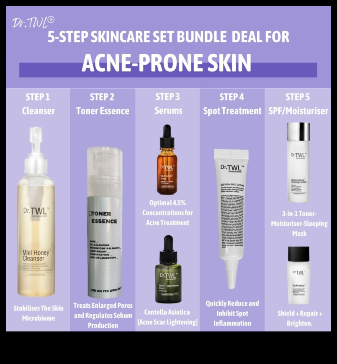 Skincare for Wearing Masks: Combatting Maskne and Irritation