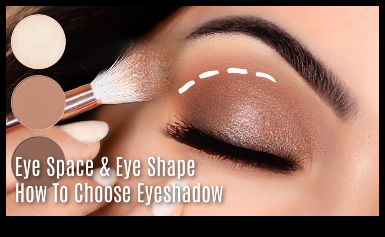 Choosing the Right Shade: Eyeshadow Matching Tips for Every Eye Shape
