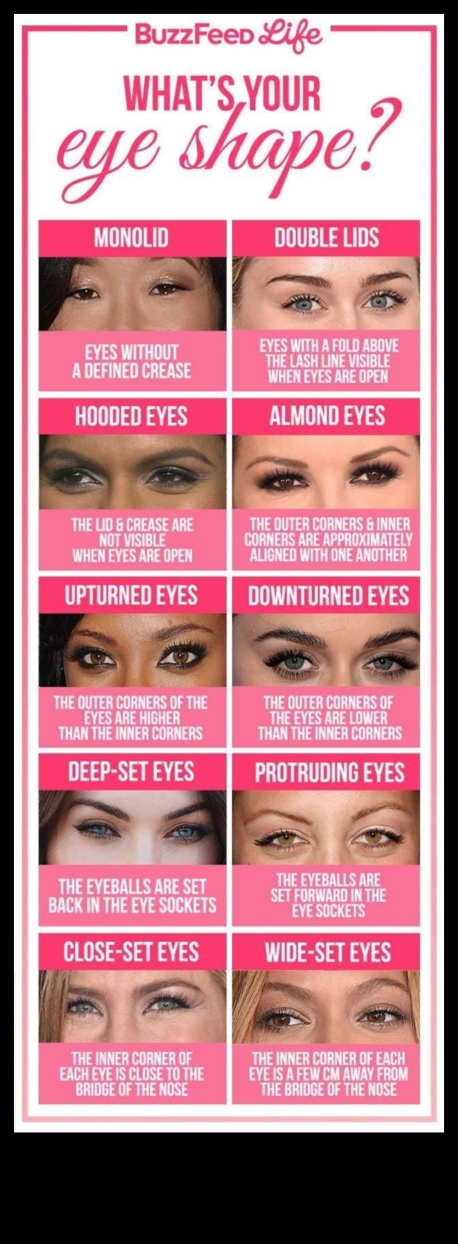 Choosing the Right Shade: Eyeshadow Matching Tips for Every Eye Shape