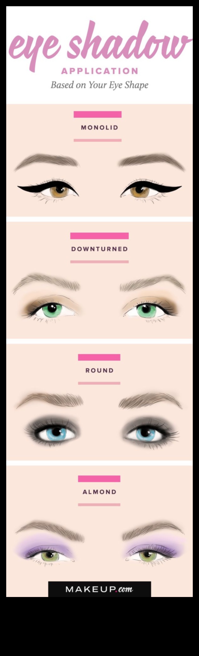 Choosing the Right Shade: Eyeshadow Matching Tips for Every Eye Shape