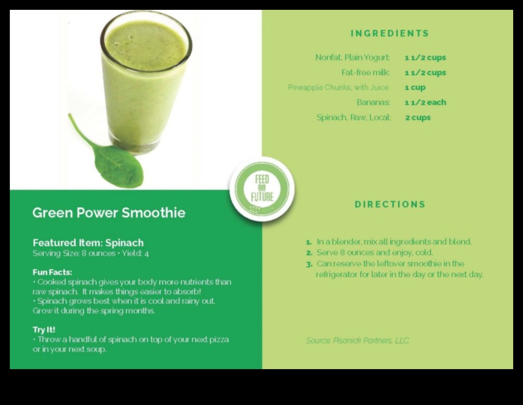Smoothie Magic: Unlocking the Potential of Green Ingredients in Blends