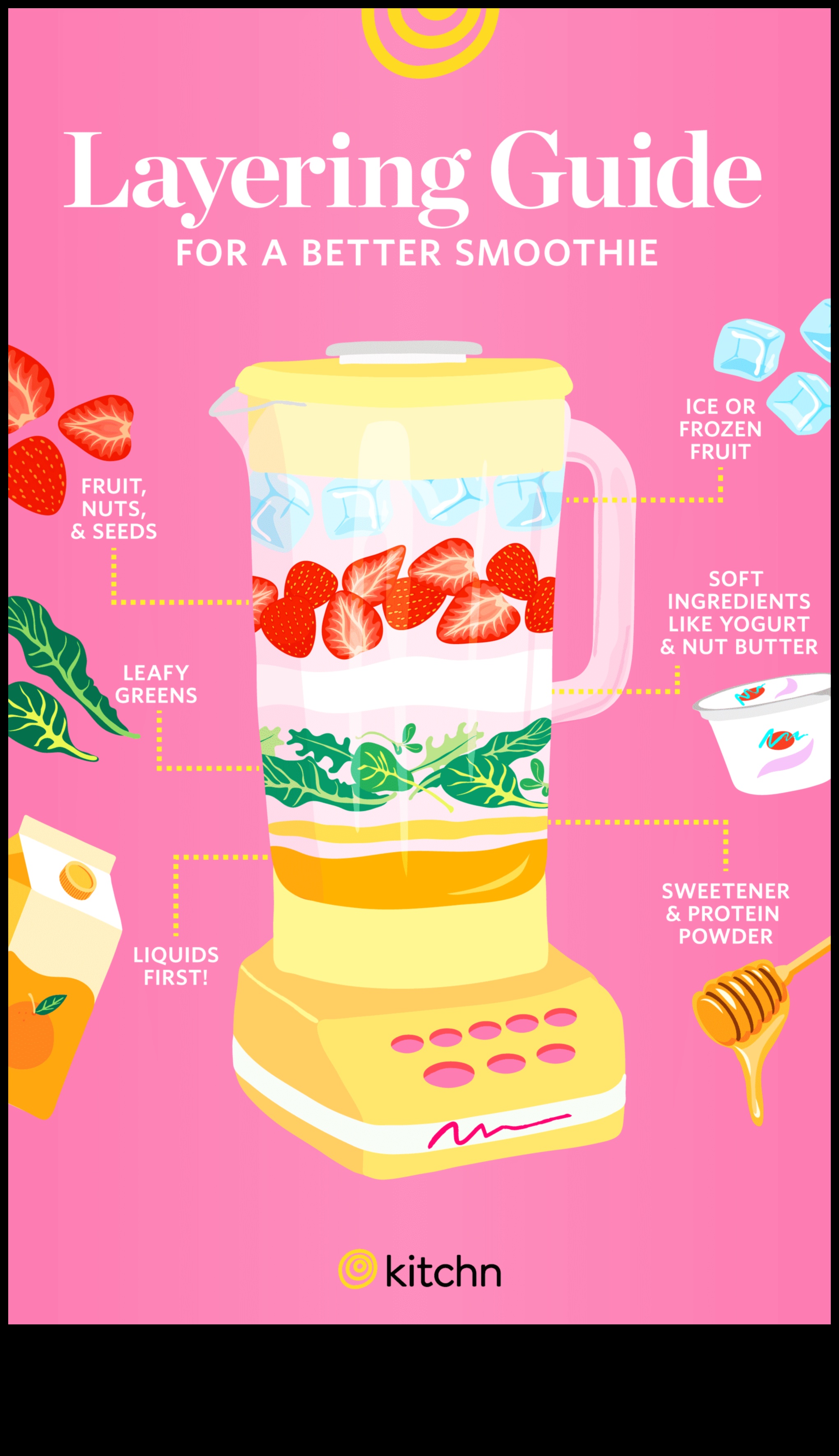 Smoothie Mastery: Perfecting the Art of Protein-Packed Blends