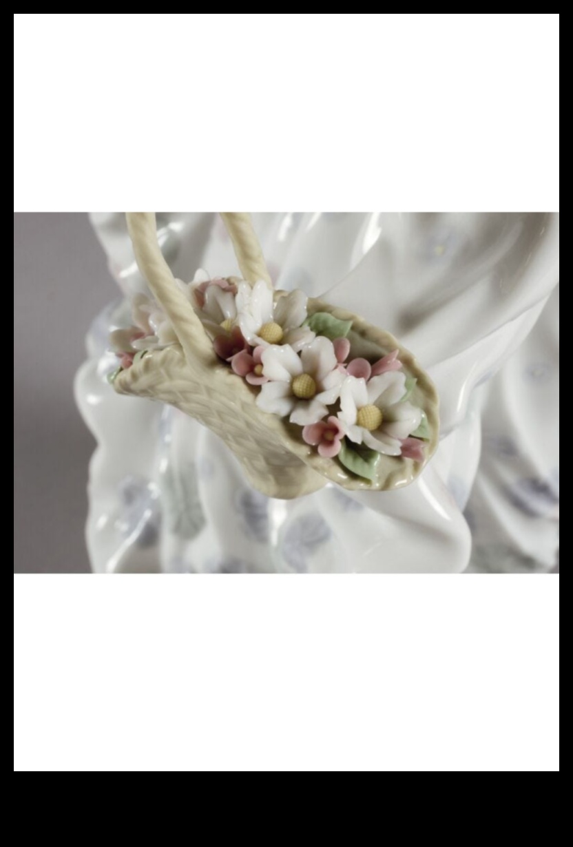 Spring Splendors: Floral and Nature-inspired Gifts