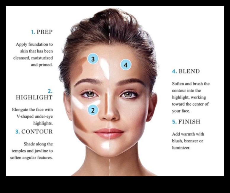Makeup Tools for Square Faces: Techniques for Enhancing Your Distinct Features