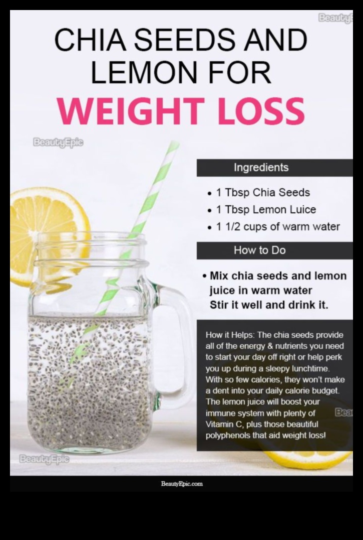 Start Your Day Off Right With a Chia Seed Drink 4 Morning Rituals: Embracing the Natural Delights of Chia Seed Drinks