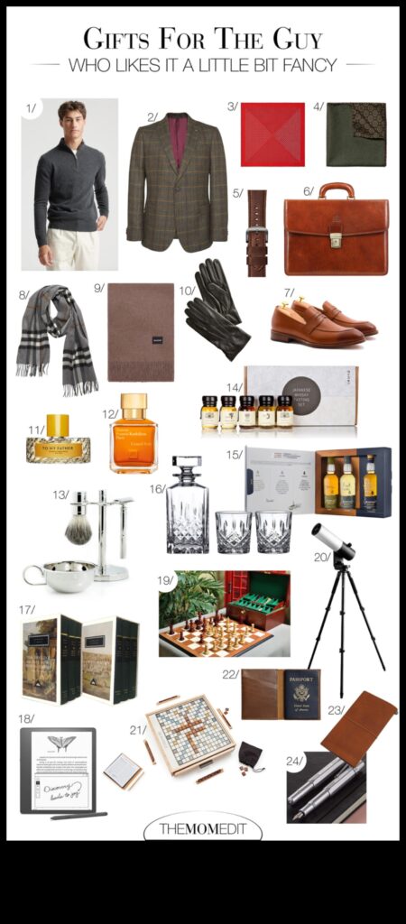 Suave Styles Gifts for the Discerning Modern Gentleman 1