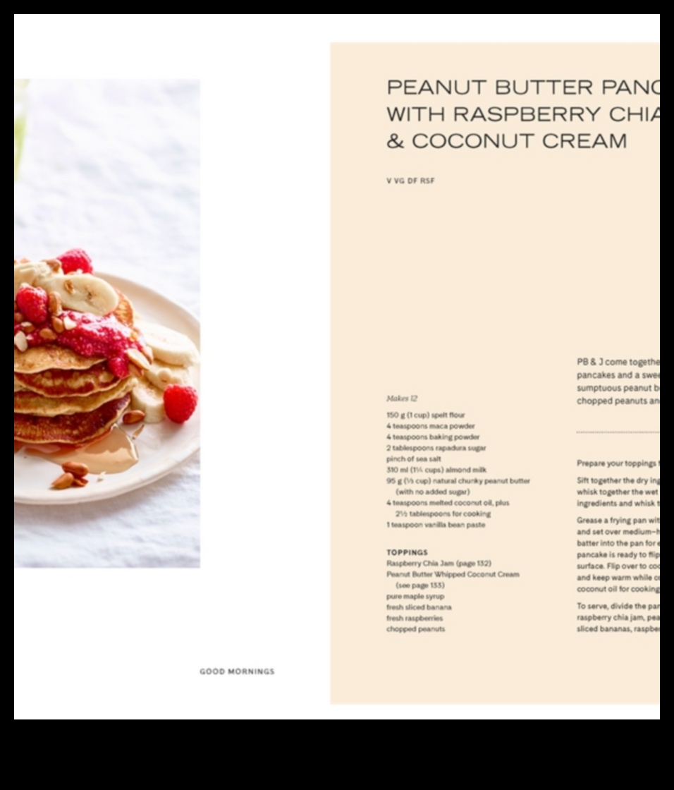 Sunlit Feasts: Transform Your Mornings with Tasty Ideas