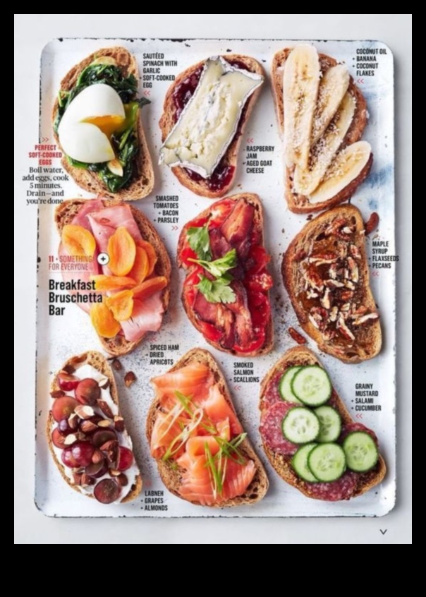 Sunlit Feasts: Discover the Art of Wholesome Breakfasts