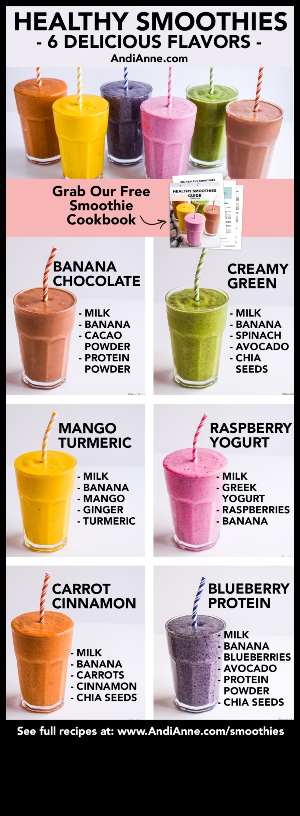 Superfood Smoothies: Boosting Your Health with Nutrient-Packed Fruits