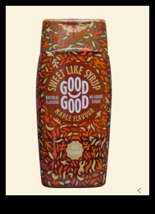 Sweet Symphony A Taste of Sweetness Without the Sugar 1