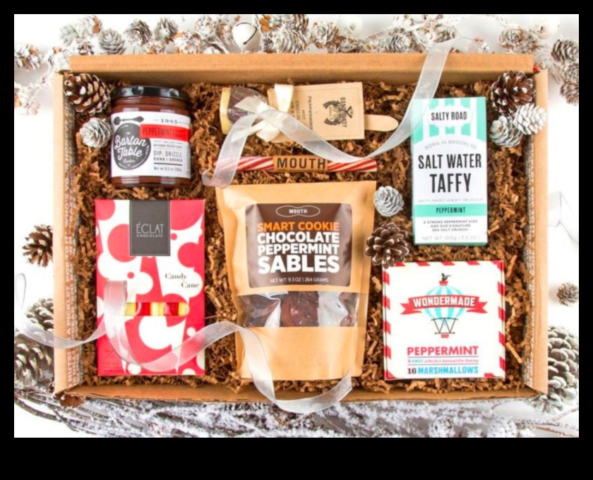 Sweet Treats: Candy and Confectionery Gift Ideas