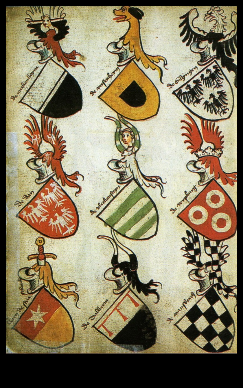 Symbolic Scrolls An Illustrated Guide to the Artistic Language of Rococo Manuscript Symbols 3 Symbolic Scrolls: The Artistic Language of Rococo Manuscript Symbols