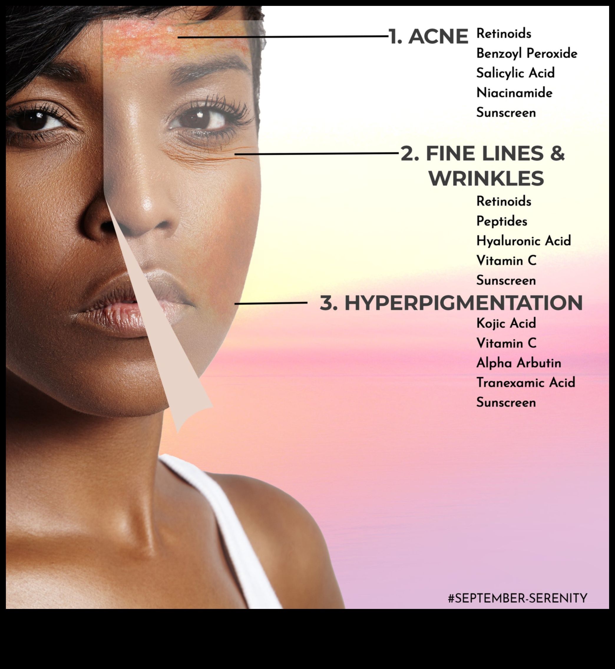 Tackling Specific Skin Concerns: Targeted Solutions for Common Issues