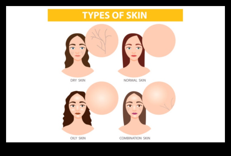 Customizing Your Routine: Tailoring Skincare to Your Unique Skin Type