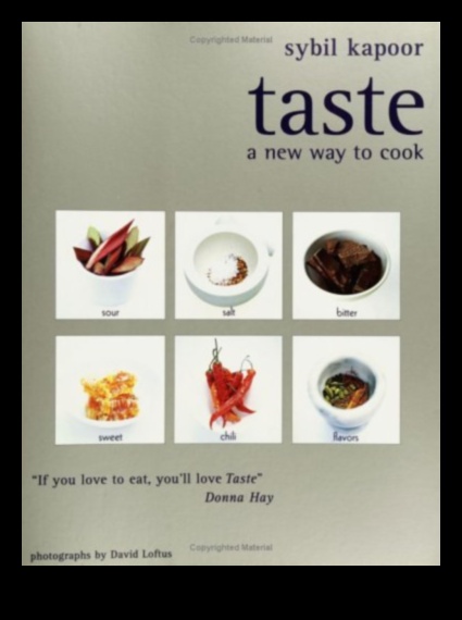 Taste Trailblazing: Blaze a Culinary Trail with Inspired Recipe Ideas