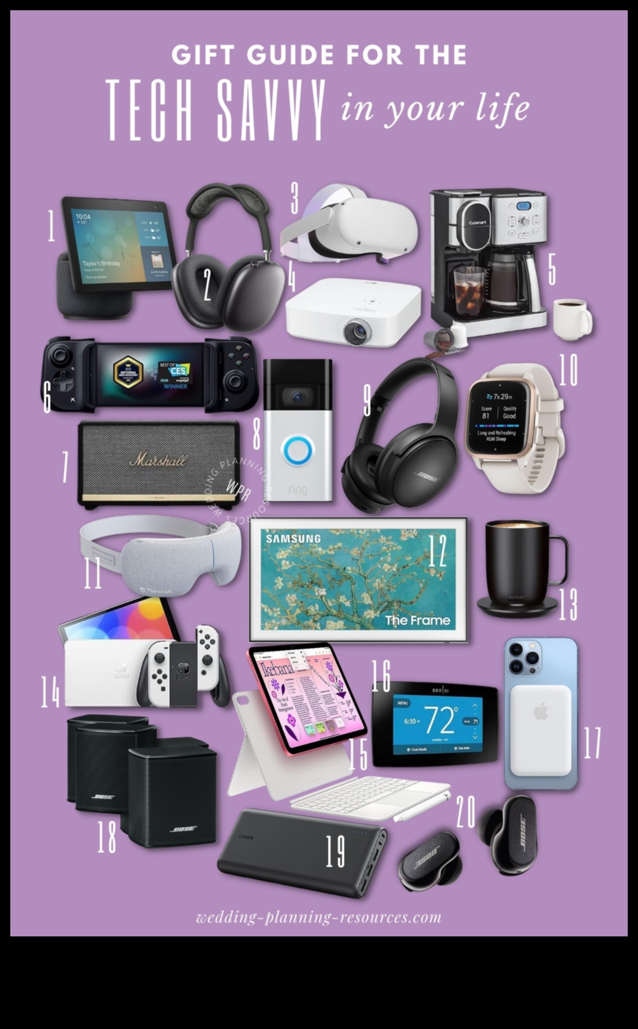 Tech Trailblazer: Cutting-Edge Gifts for the Tech-Savvy Valentine's Day