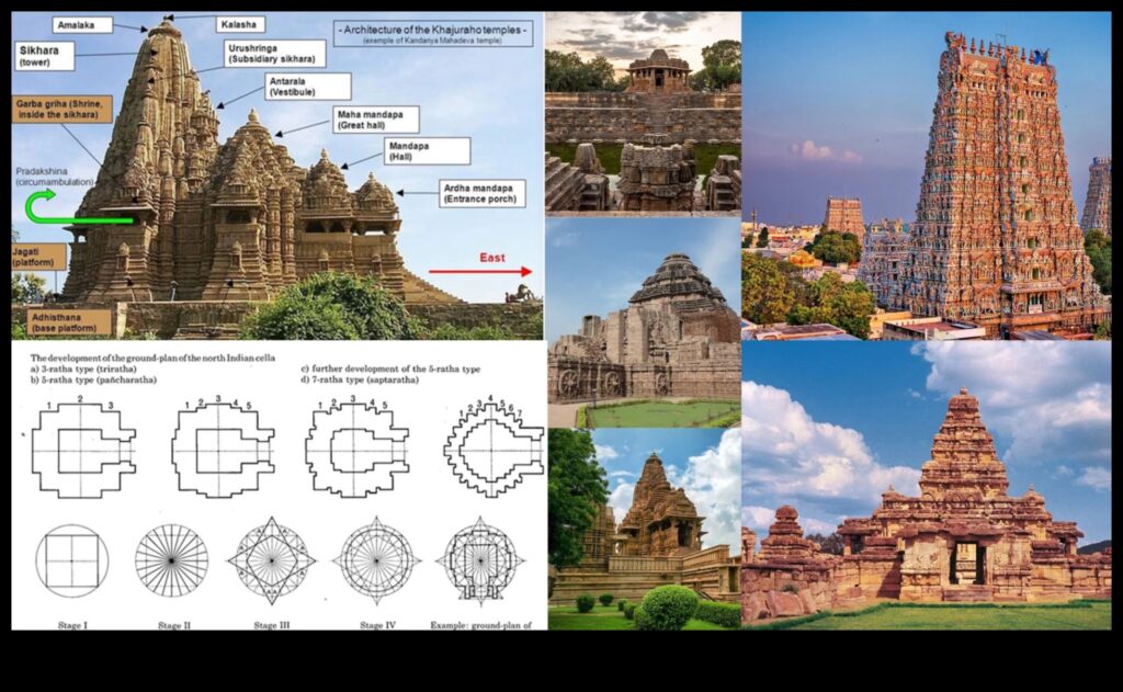 Temples of Art Ancient Structures and Their Spiritual Significance 1