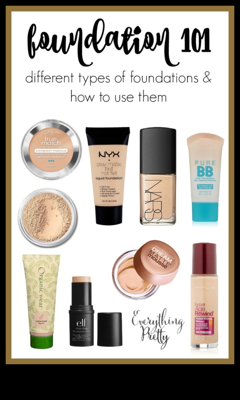 Breaking Down Coverage: Sheer, Medium, or Full—Which is Right for You?