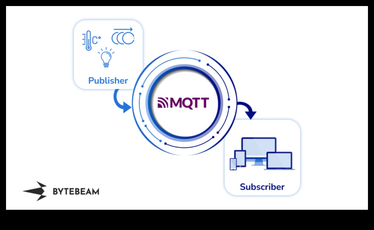 The ABCs of Foundation: A Beginner's Guide to Seamless Application