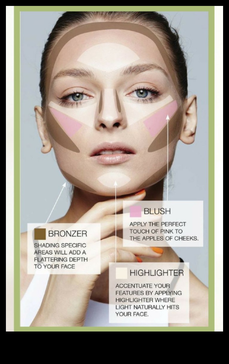 The Art of Accentuation: Highlighting Your Best Features with Natural Makeup