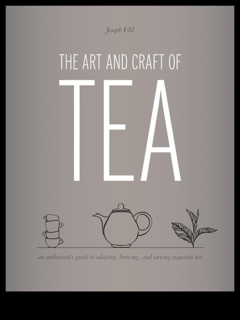 The Art of Crafting Flavored Iced Teas Tips and Inspirations for Tea Enthusiasts 1