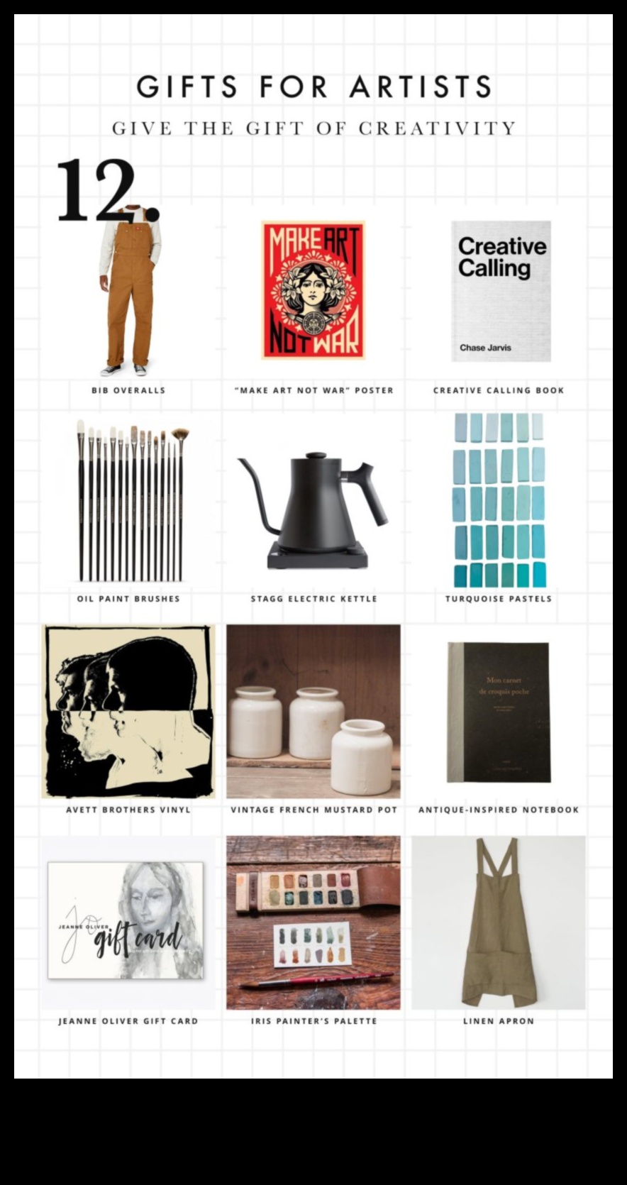 The Art of Giving: Inspired and Creative Gift Suggestions