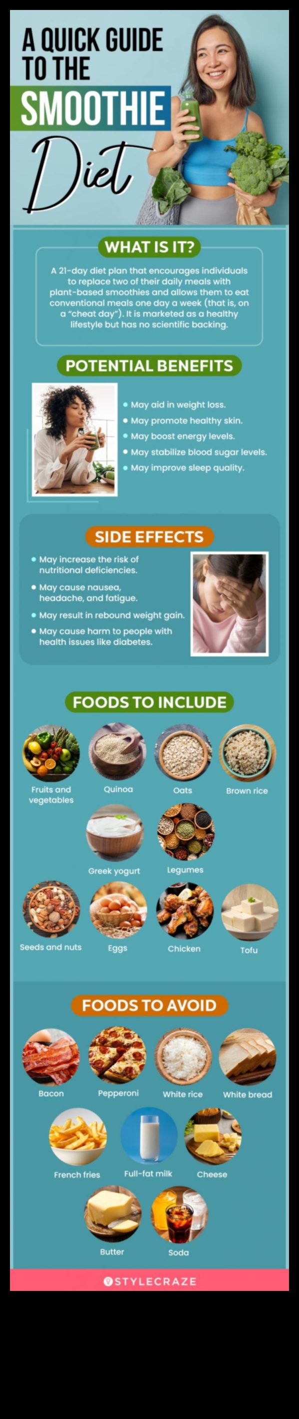 The Art of Low-Calorie Smoothie Crafting Tips and Inspirations for a Healthy Lifestyle 4 The Art of Low-Calorie Smoothie Crafting: Tips and Inspirations