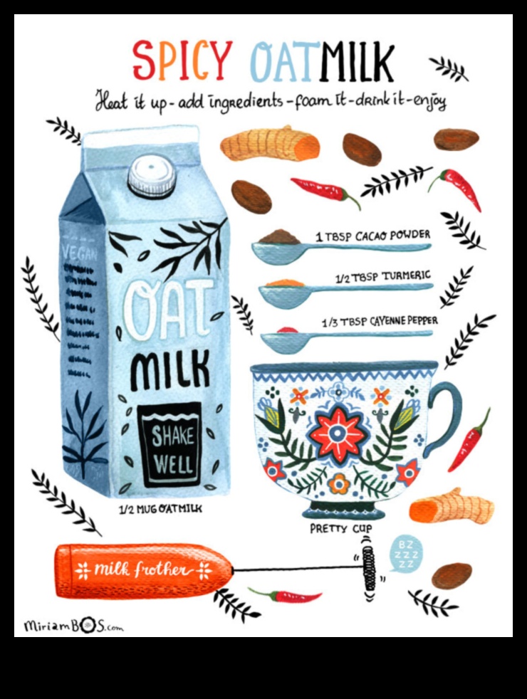 The Art of Oat Milk Crafting Tips and Inspirations for Oat Enthusiasts 1
