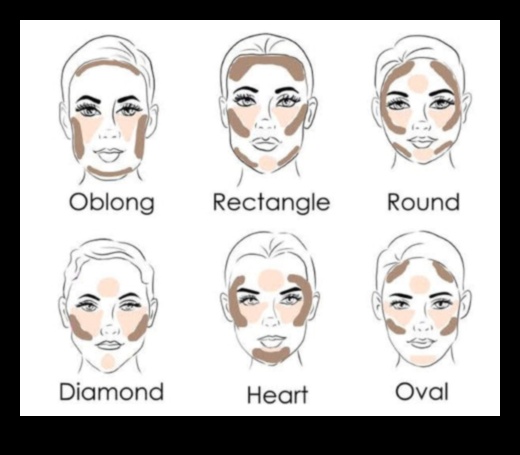 The Art of Prepping Your Skin for Makeup: Steps for a Seamless Application
