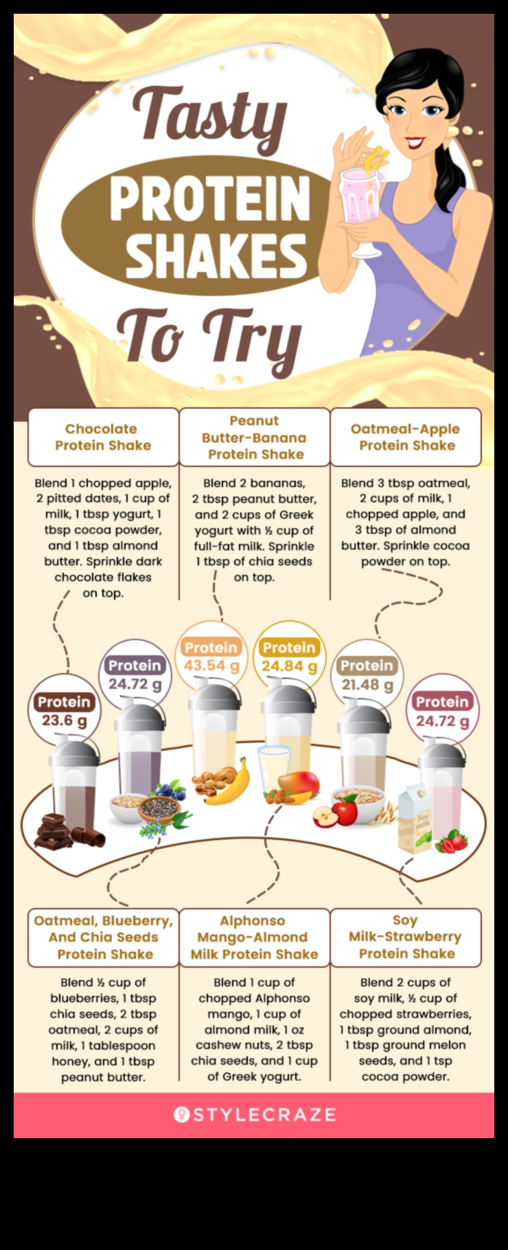 The Art of Protein Blending Delicious and Nutritious Drinks for Every Need 1 The Art of Protein Blending: Creating Nutrient-Rich and Tasty Drinks