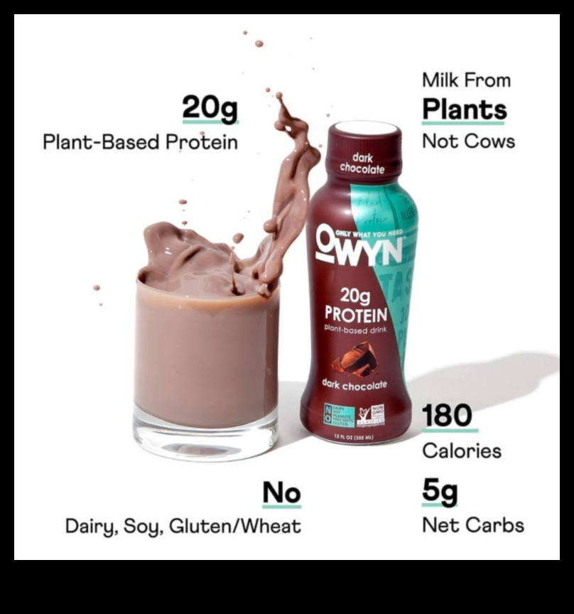 The Art of Protein Blending Delicious and Nutritious Drinks for Every Need 3 The Art of Protein Blending: Creating Nutrient-Rich and Tasty Drinks