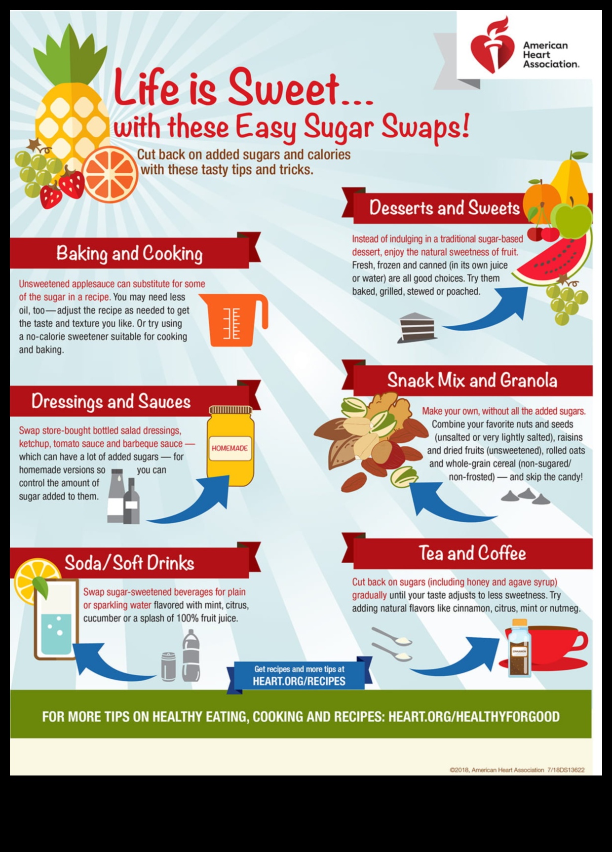 The Art of Sugar-Free Drink Crafting: Tips and Inspirations