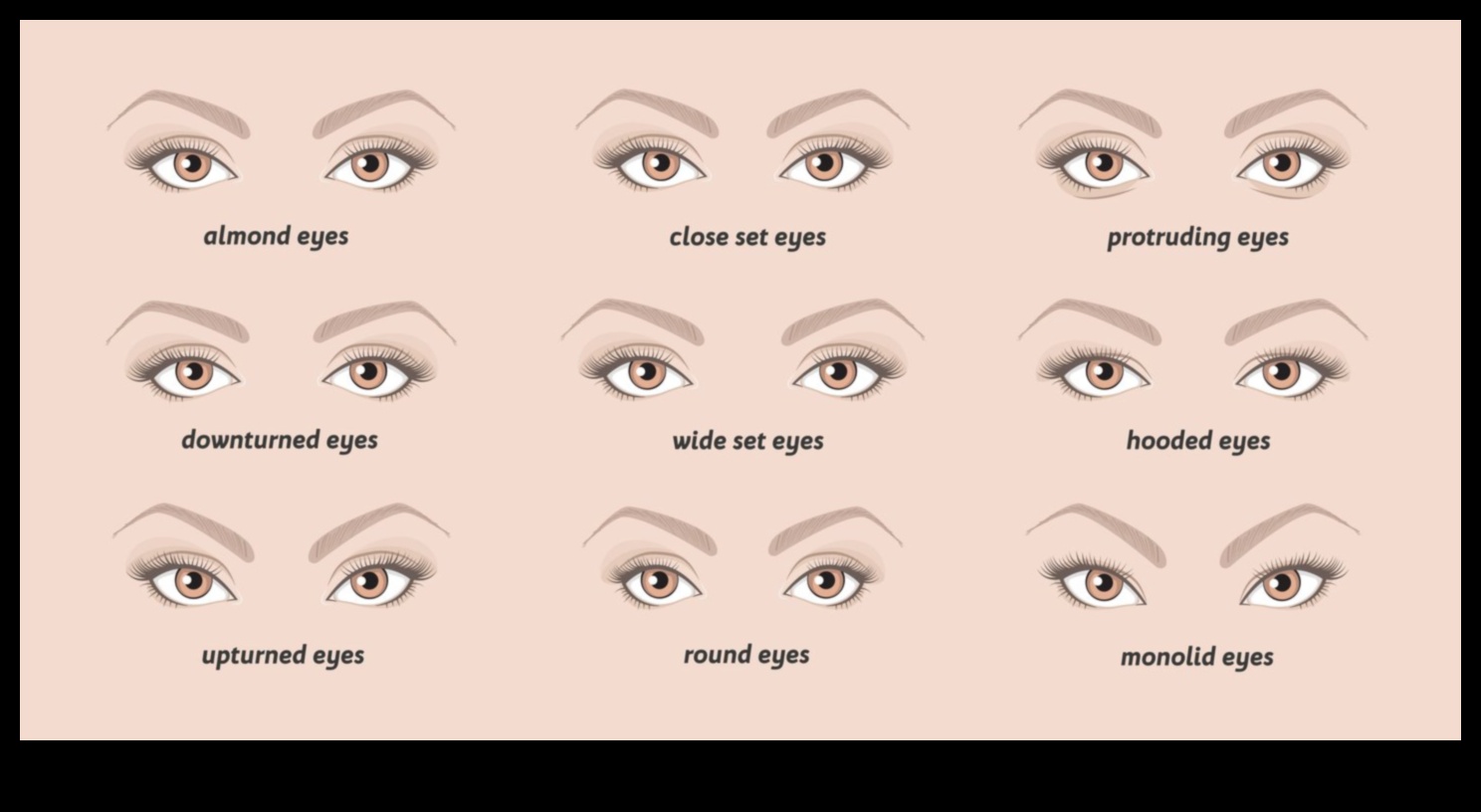Choosing the Right Liner: Gel, Pencil, or Liquid—Which is Right for You?