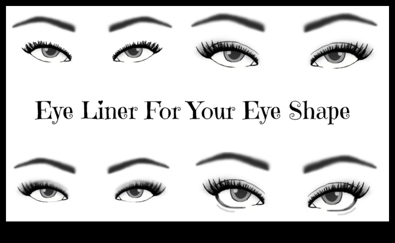 Choosing the Right Liner: Gel, Pencil, or Liquid—Which is Right for You?