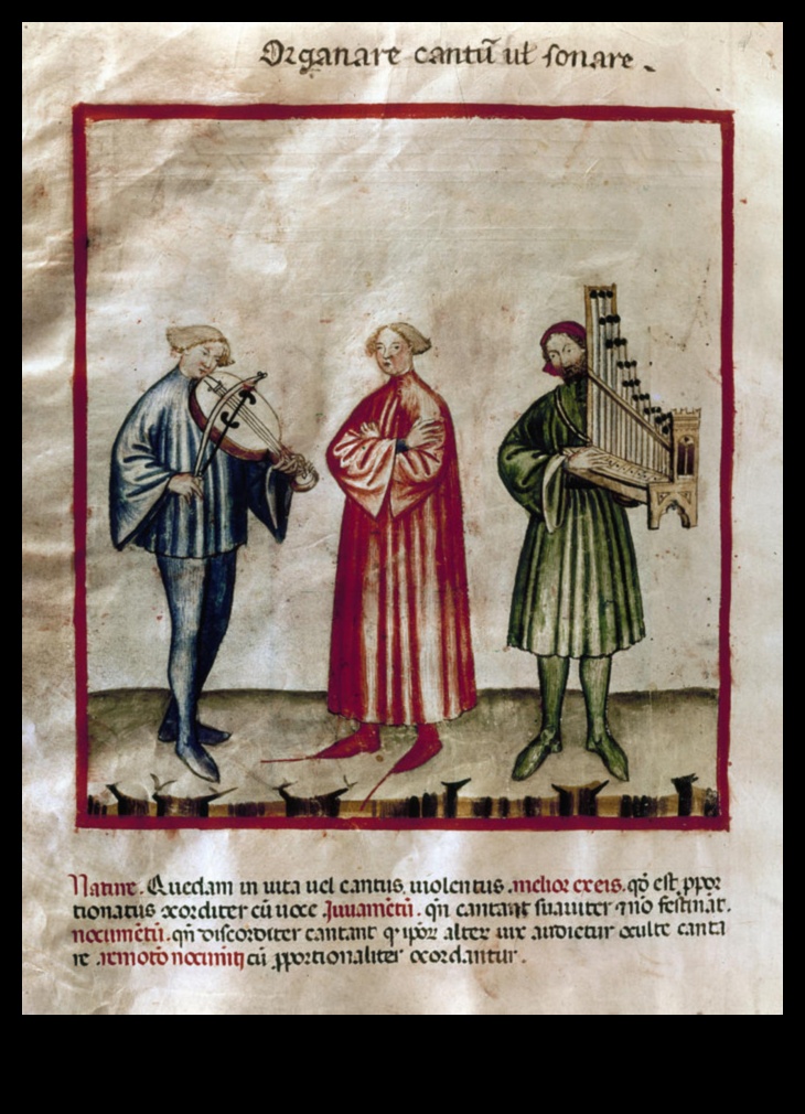 The Chansonnier's Canvas: Musical Themes in Medieval Artistry