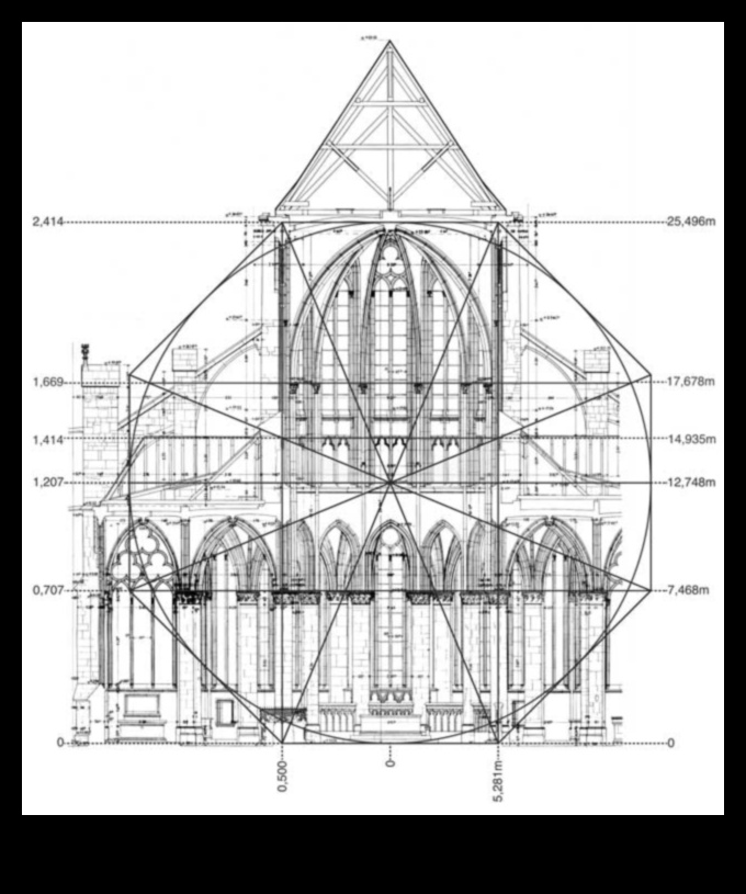 The Divine Proportion Gothic Geometry and the Art of Architectural Design 2 Gothic Geometry: Symmetry and Proportion in Architectural Design