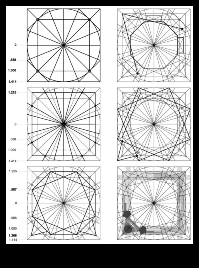 The Divine Proportion Gothic Geometry and the Art of Architectural Design 3 Gothic Geometry: Symmetry and Proportion in Architectural Design