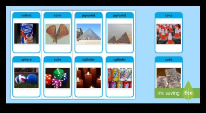 Everyday Icons: Realism's Portrayal of Common Objects