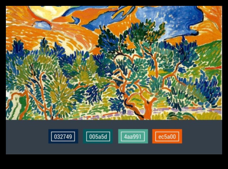 The Fauvist Palette A Bold Experiment in Modernist Art 1