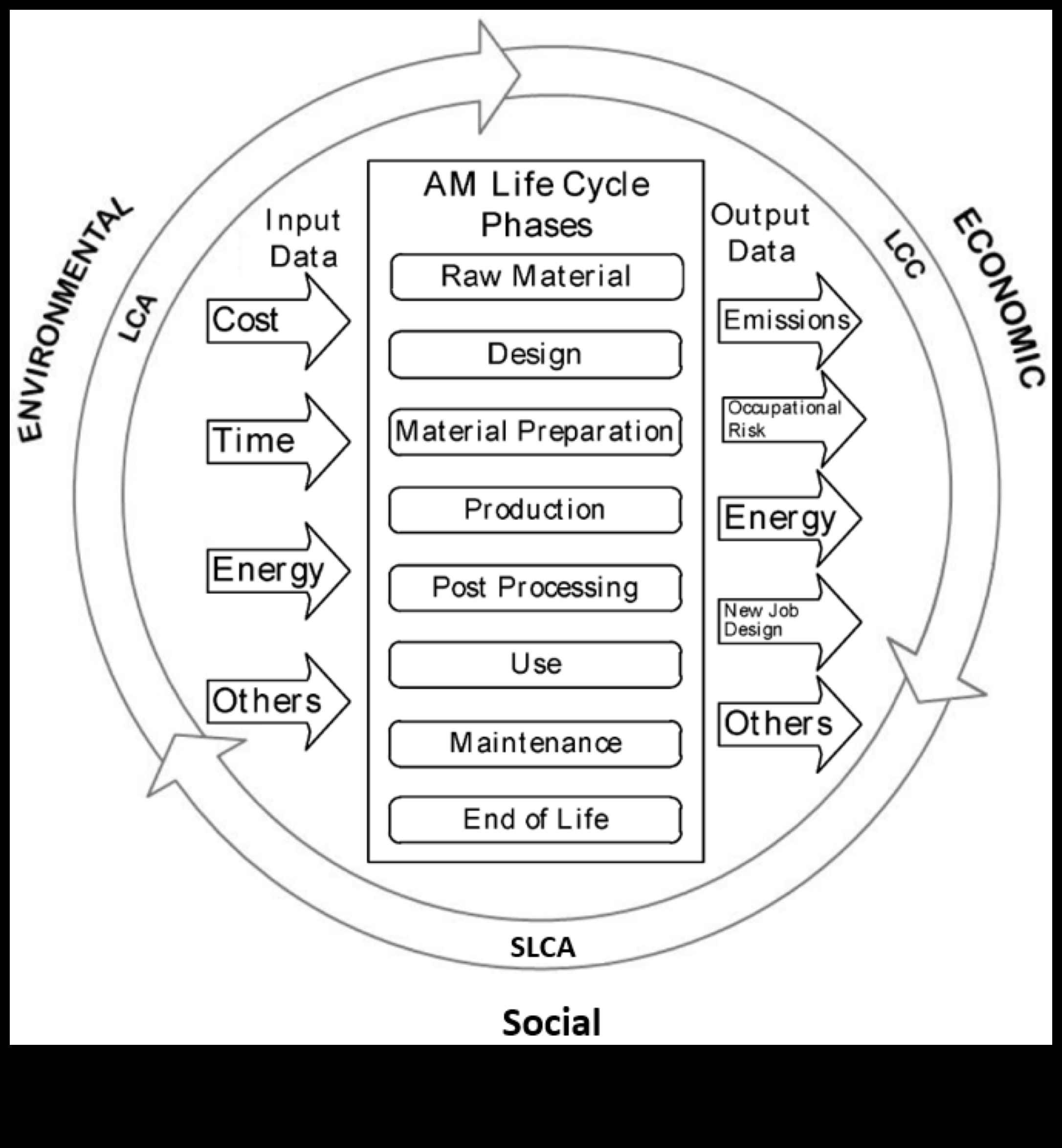 The Future of Powder Innovative Formulas and Technology for a Sustainable World 2 The Future of Powder: Innovative Formulas and Technology