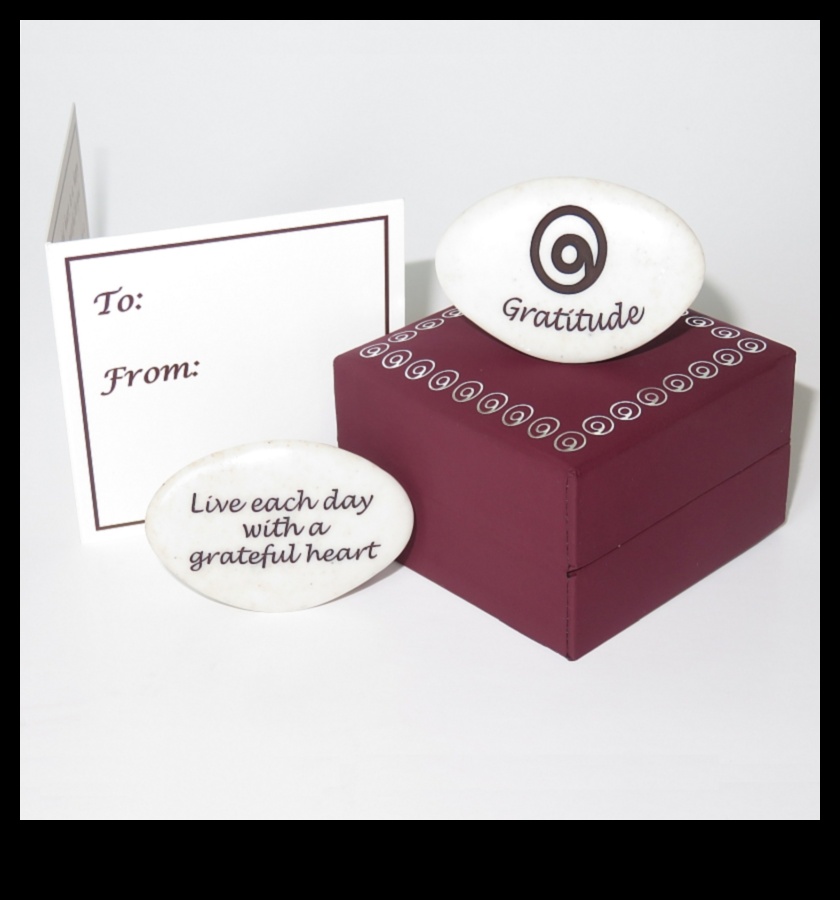 The Gift of Gratitude Special Concepts That Say Thank You 1