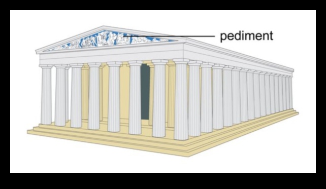 The Hidden Meanings of Architectural Allegories in Greek Buildings 4 Architectural Allegories: Symbolism in Greek Buildings