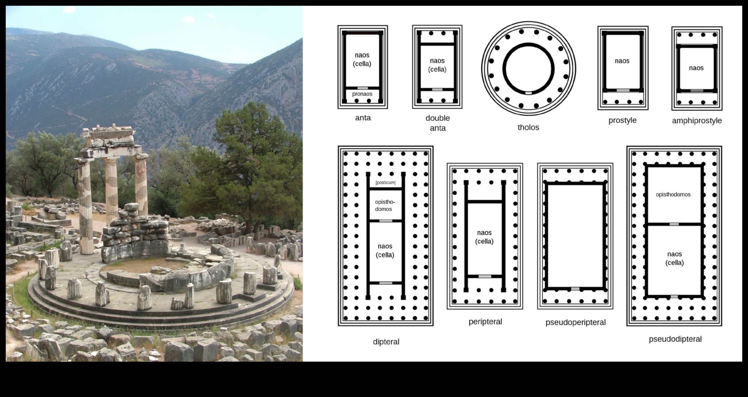 The Hidden Meanings of Architectural Allegories in Greek Buildings 5 Architectural Allegories: Symbolism in Greek Buildings
